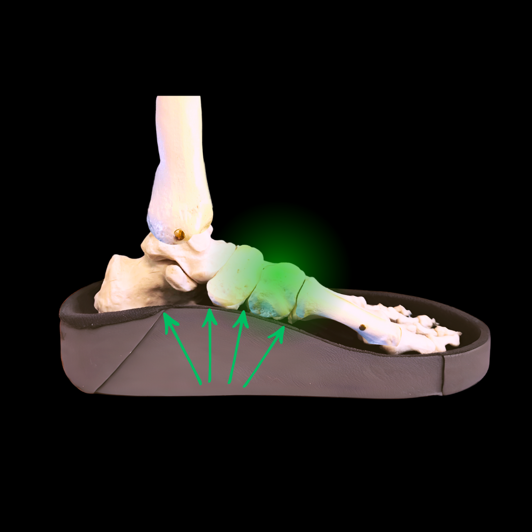 Can Anything Cure Foot Pain?